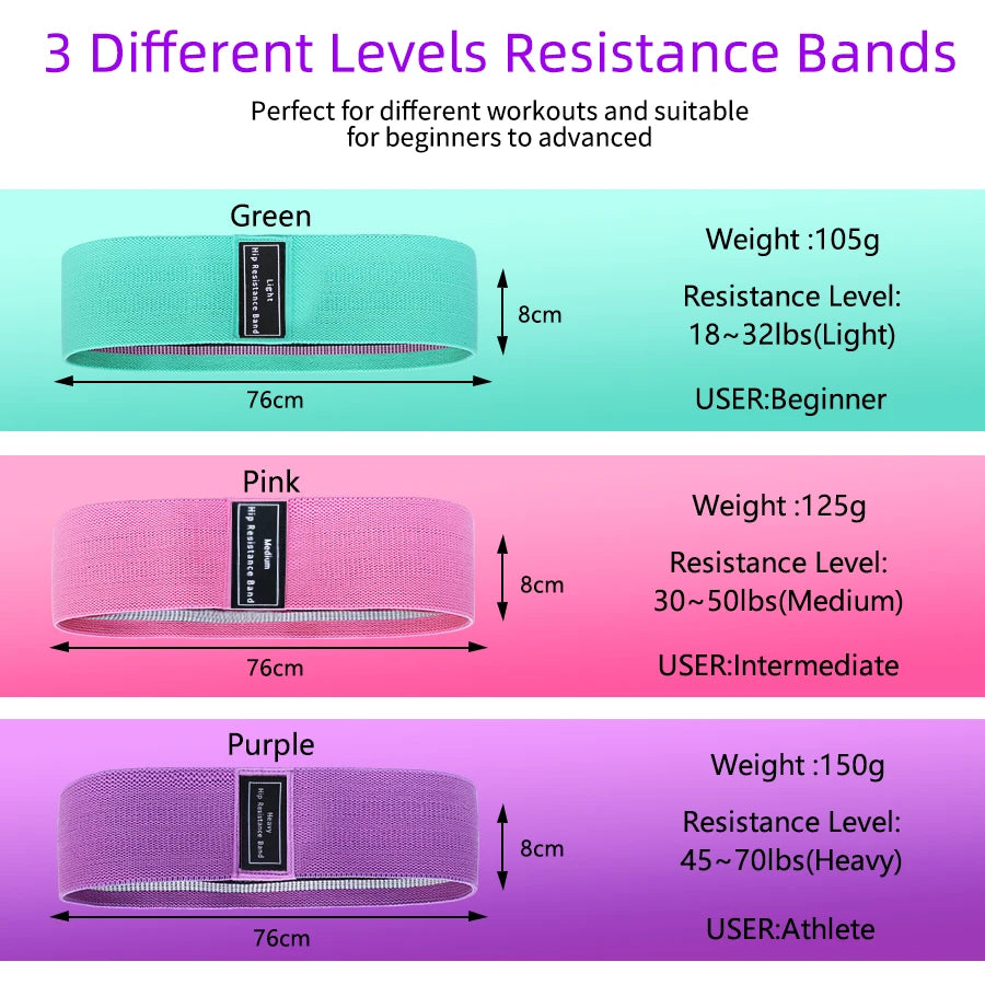 Resistance Hip Booty Bands